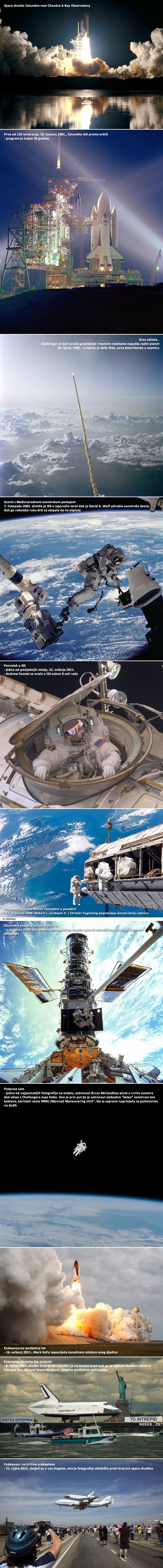 TOP 11 najboljih fotografija ere space shuttlea