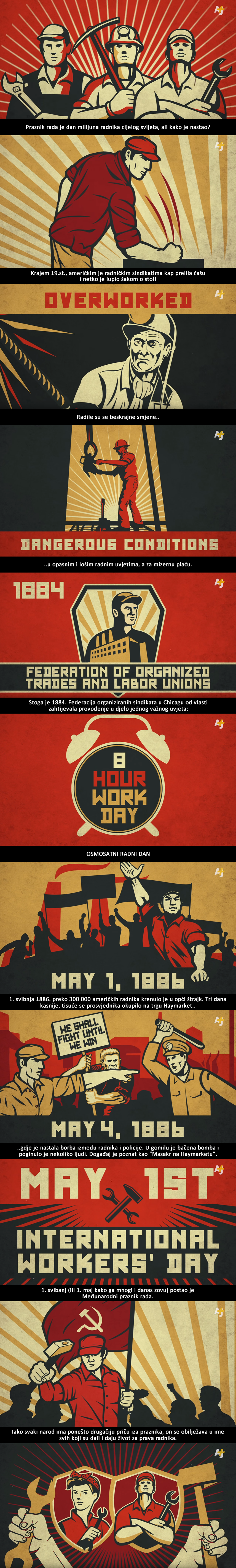 POVIJEST PRAZNIKA RADA: Kako je nastao Prvi maj?