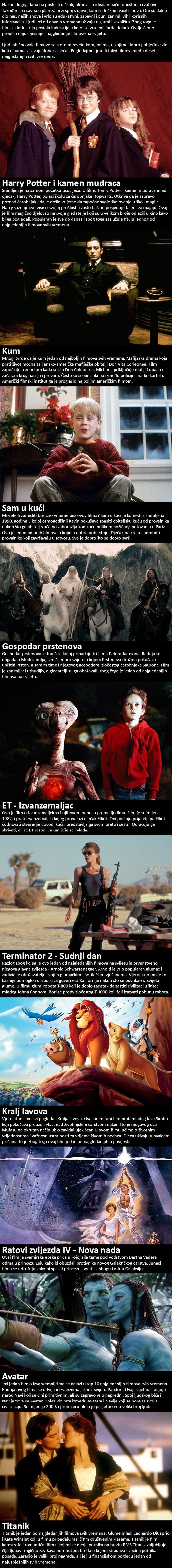 TOP 10 najgledanijih filmova svih vremena