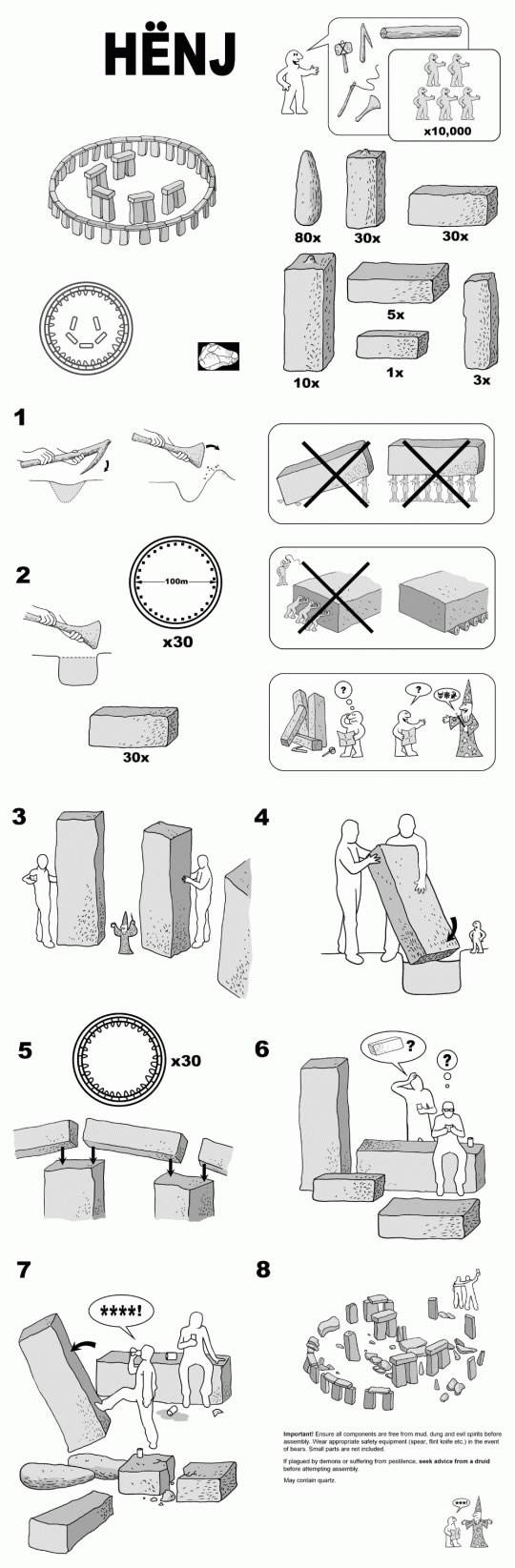 Kad bi Ikea prodavala Stonehenge