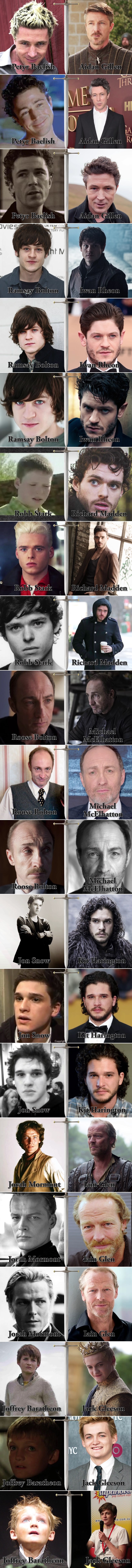 Svi glumci "Igre prijestolja" nekad i sad 3.