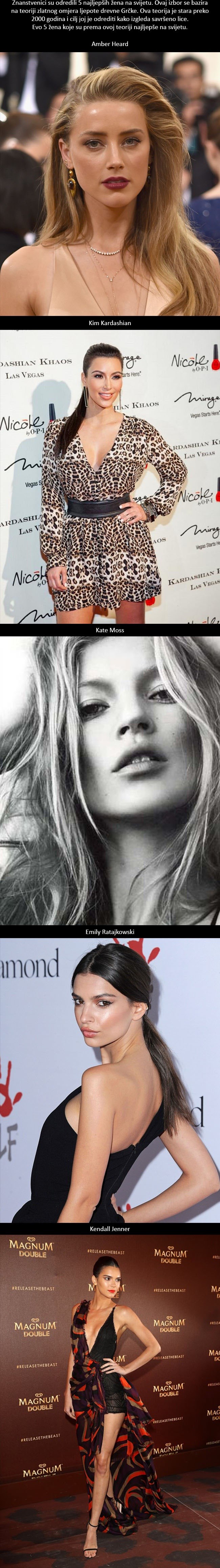 GALERIJA: Znanstvenici kažu da je ovo 5 najljepših žena na svijetu