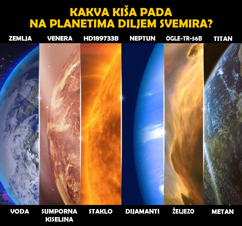 Kakve kiše padaju na planetima diljem svemira?
