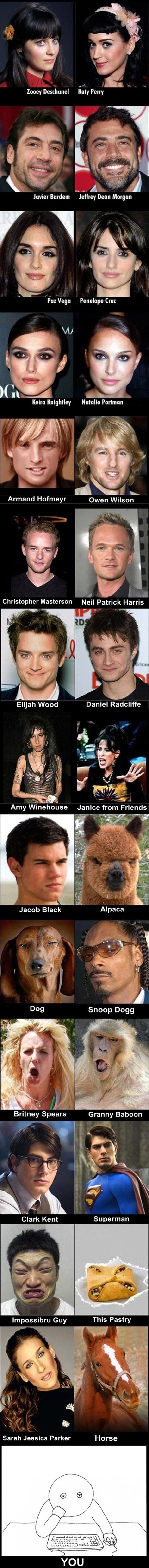 Slavni i njihovi "blizanci"