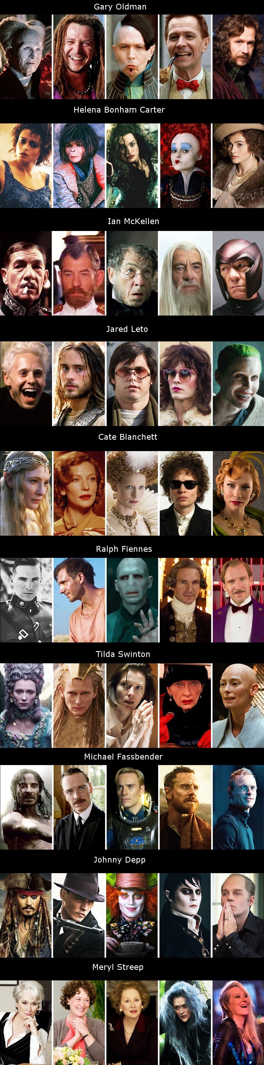 Deset holivudskih glumaca koji se mogu transformirati do neprepoznatljivosti