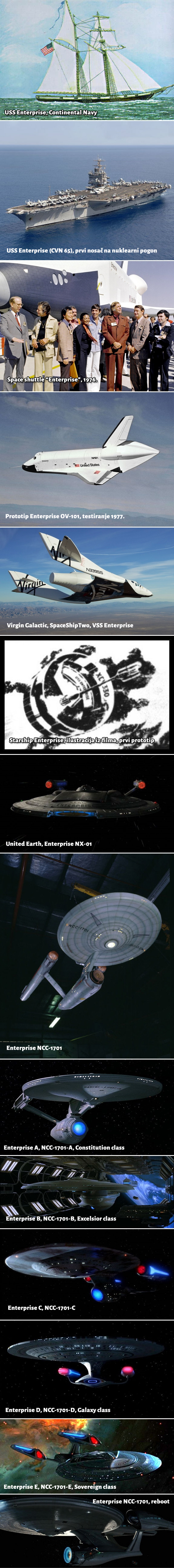 Galerija: Svi brodovi legendarnog imena "Enterprise"