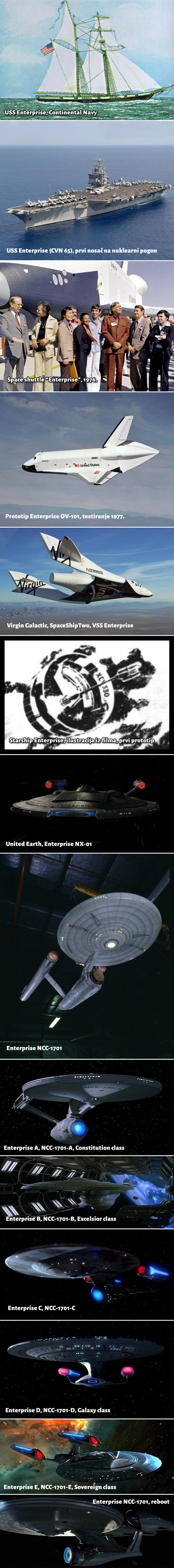 Galerija: Svi brodovi legendarnog imena "Enterprise"