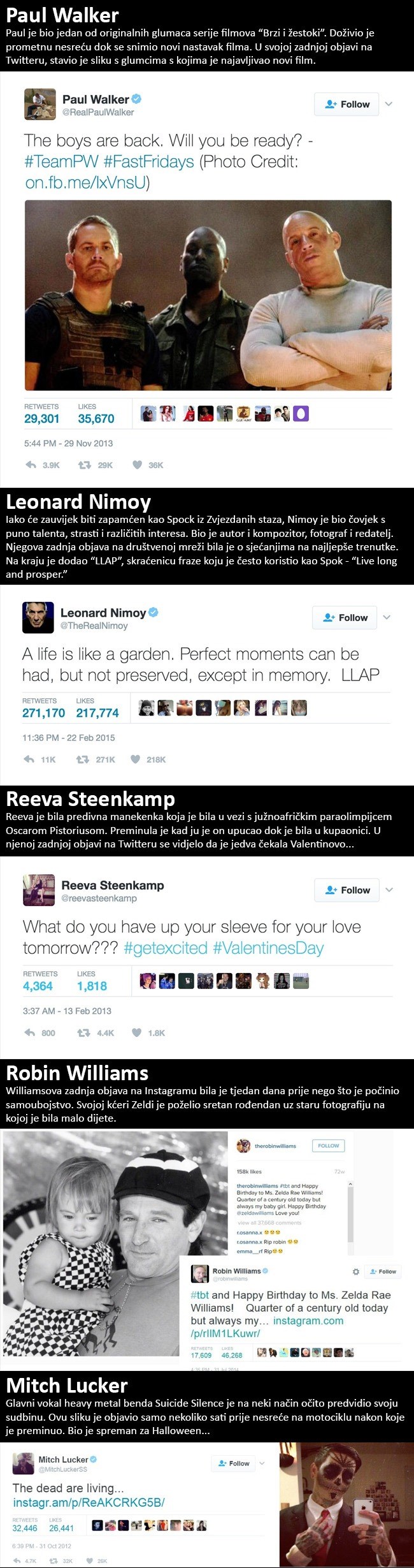 Zadnje objave poznatih osoba na društvenim mrežama prije njihove smrti