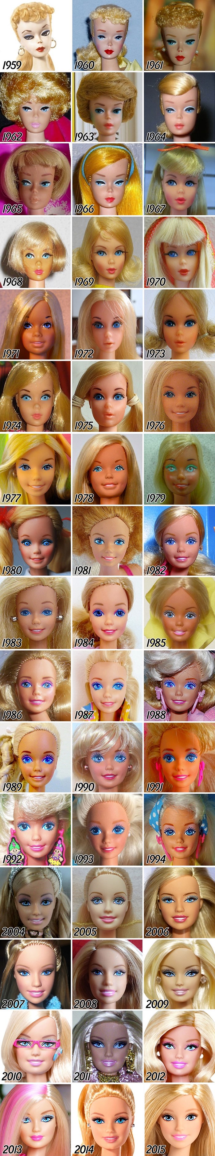 VREMEPLOV Pogledajte koliko se Barbie lutka promijenila od 1959. do danas