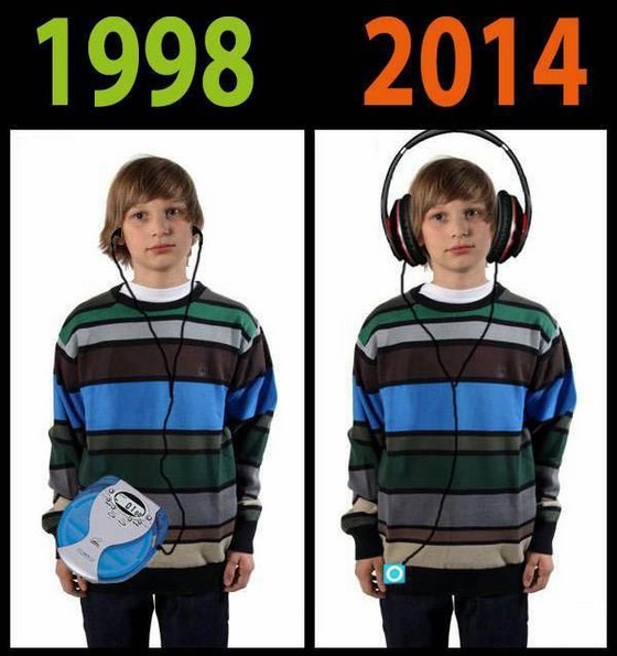 Vremena se mijenjaju, na bolje ili na gore?