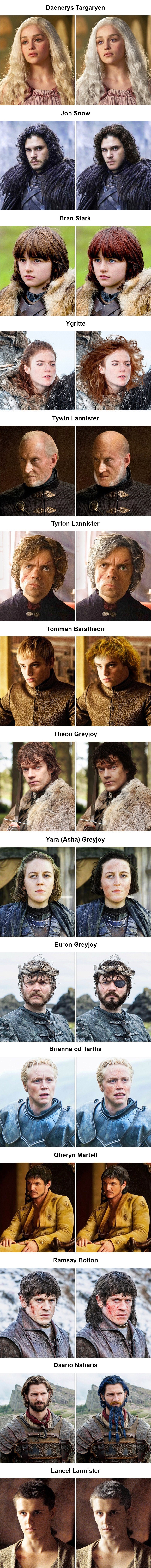 IGRE PRIJESTOLJA Ono što ste na TV-u vidjeli je laž, likovi bi zapravo trebali izgledati OVAKO!