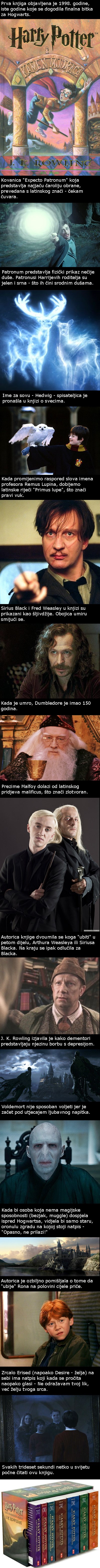 Nekoliko zanimljivosti o knjizi Harry Potter koje nikada niste čuli