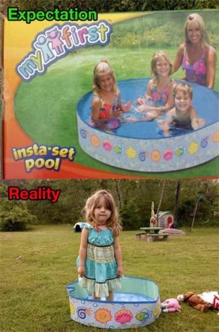 TUŽNO: Očekivanja  Vs realnost