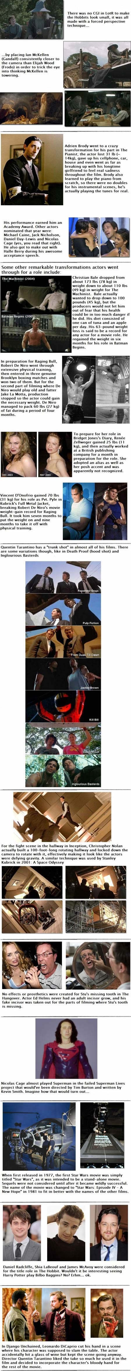 "Ludi" glumci: Što su spremni napraviti zbog uloge?