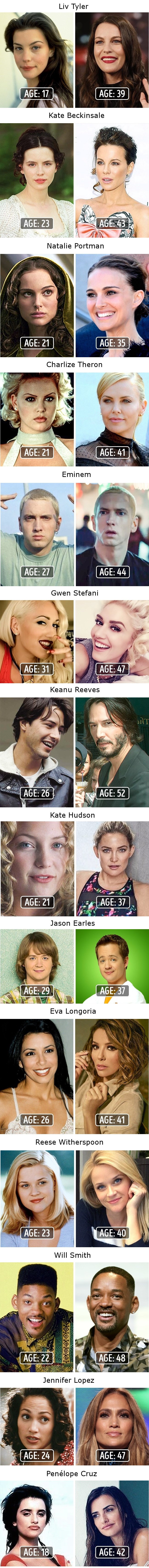 14 slavnih osoba koje imaju više od 35, a izgledaju kao da im je 20 godina
