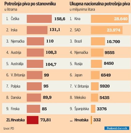 a zato mladi bježe..:))
