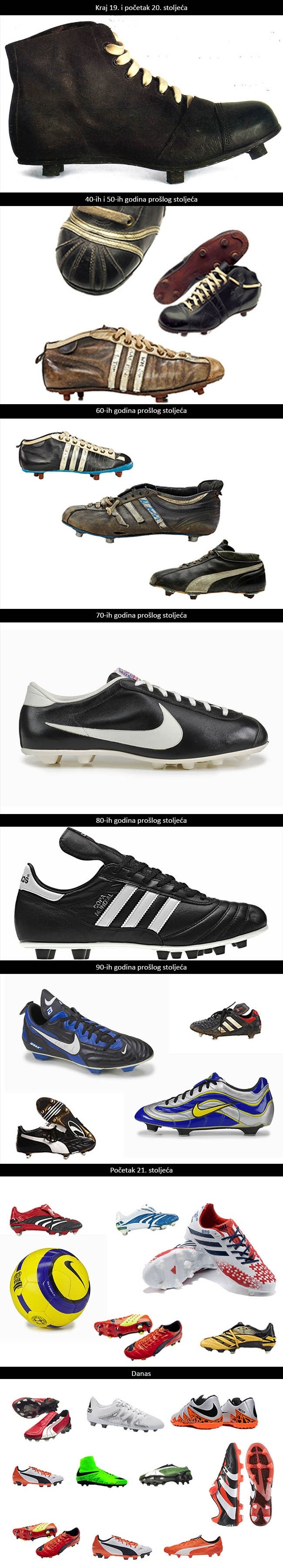 GALERIJA: Kakve su kopačke nosili Pele i Maradona? Ovako izgleda povijesti kopački