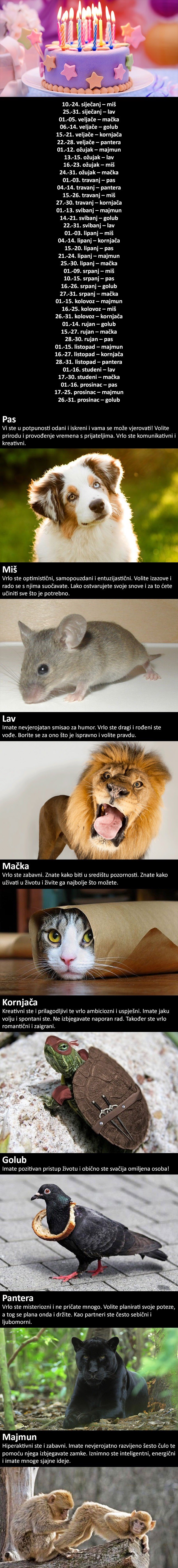 Vaš datum rođenja ima posebno značenje, saznajte što govori o vama i vašem karakteru