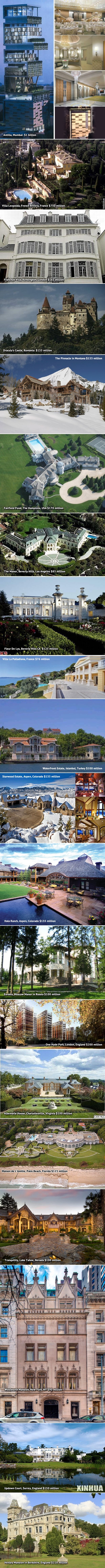 Najskuplji domovi i vile bogataša