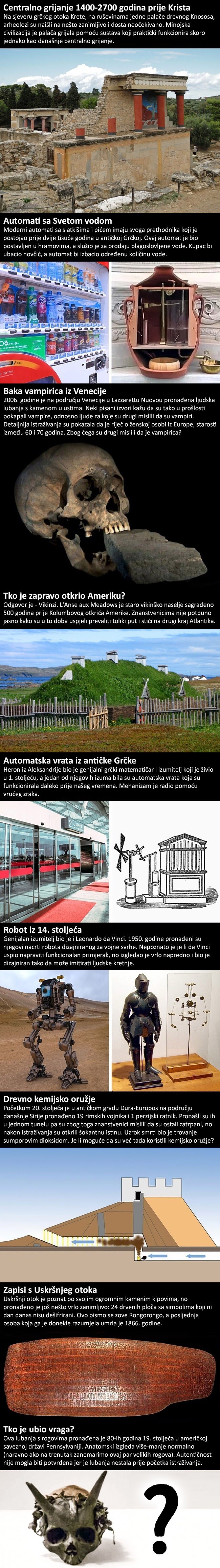 Devet čudnih arheoloških otkrića koja su uspjela zbuniti čak i današnje znanstvenike