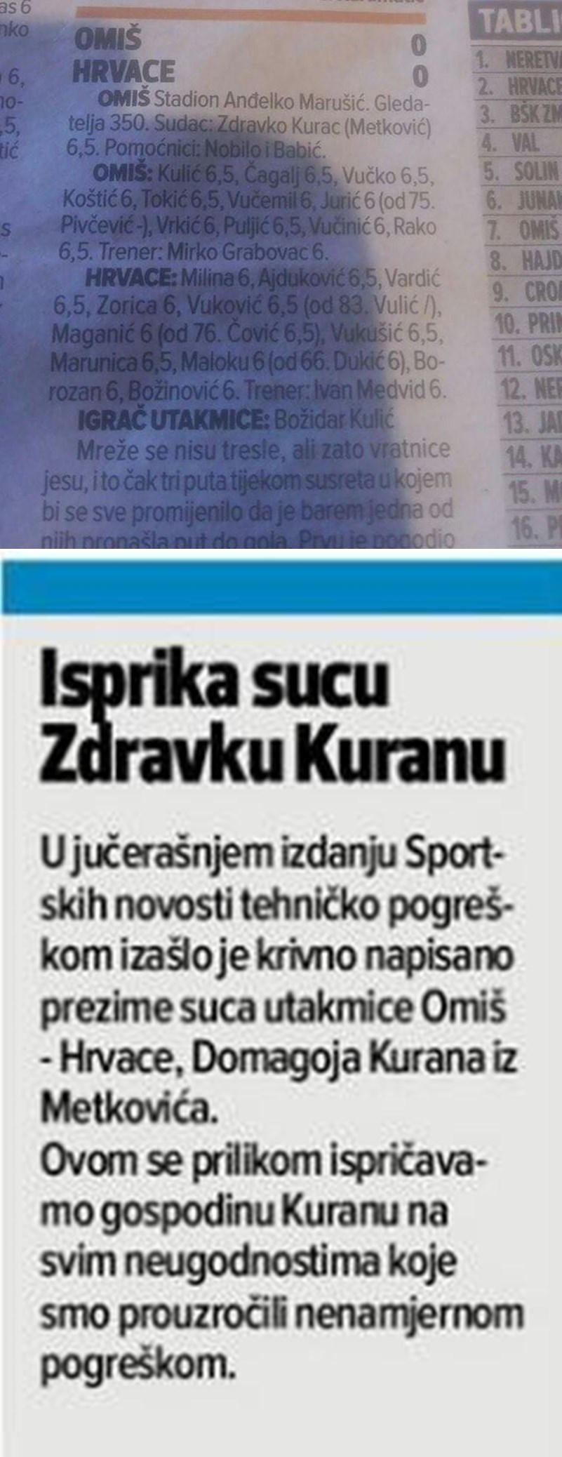 Novinari uvrijedili Kurana!