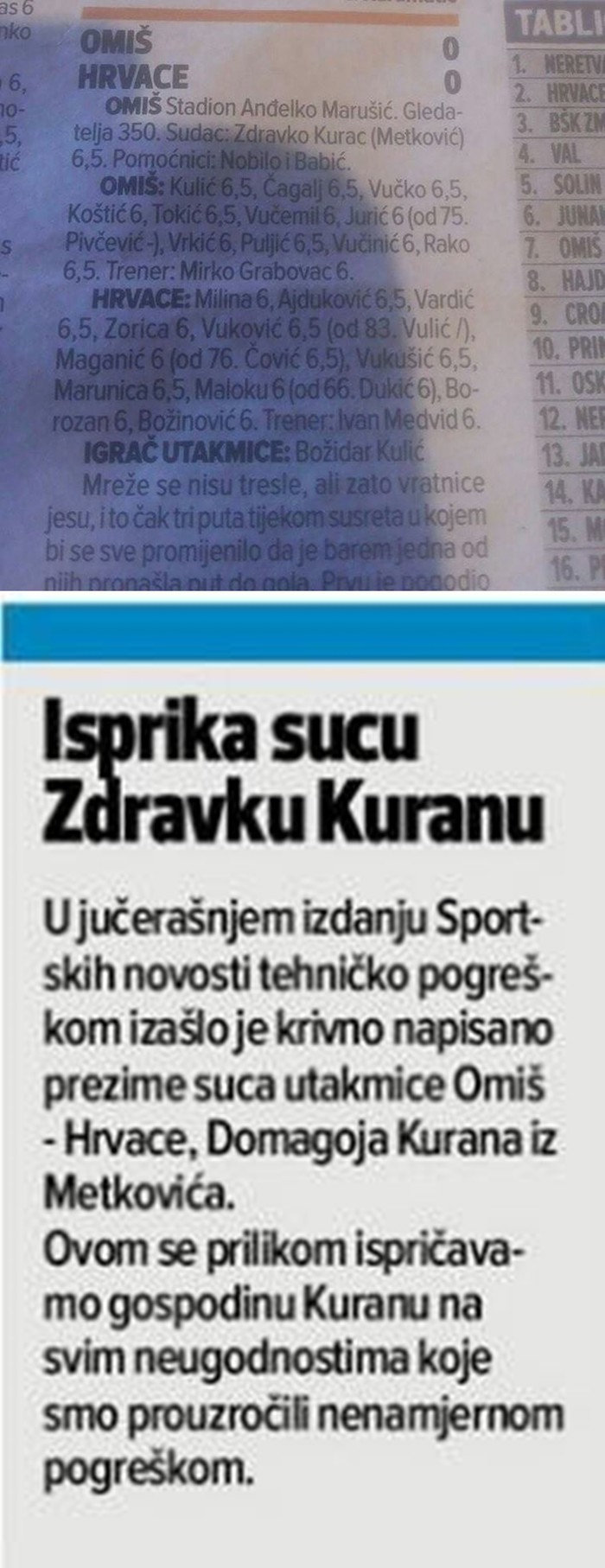 Novinari uvrijedili Kurana!