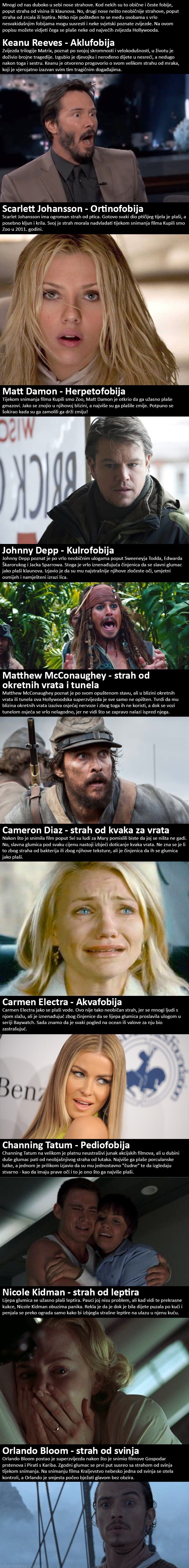 Čega se zvijezde boje: Deset slavnih osoba i njihove čudne fobije!