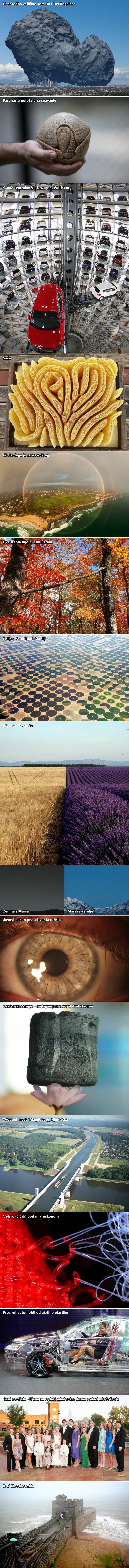 Fantastične zanimljivosti u slici koje još niste vidjeli