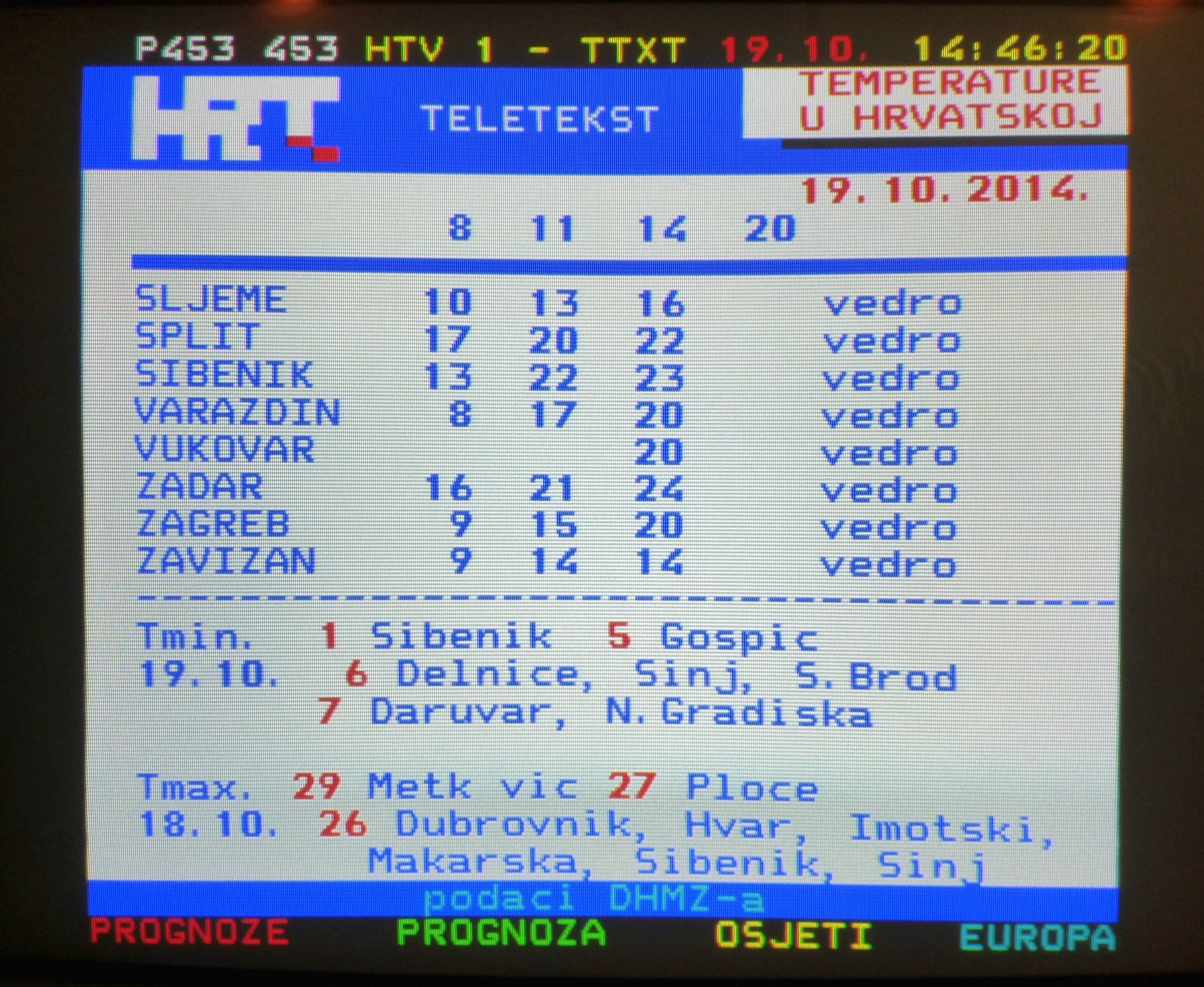 Šibenik-hladan ka' bevanda