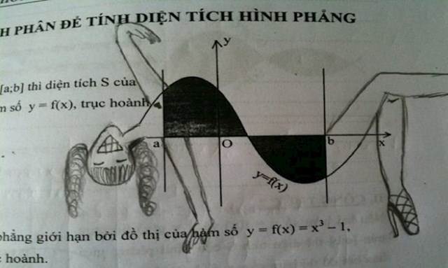 Matematika razvija imaginaciju