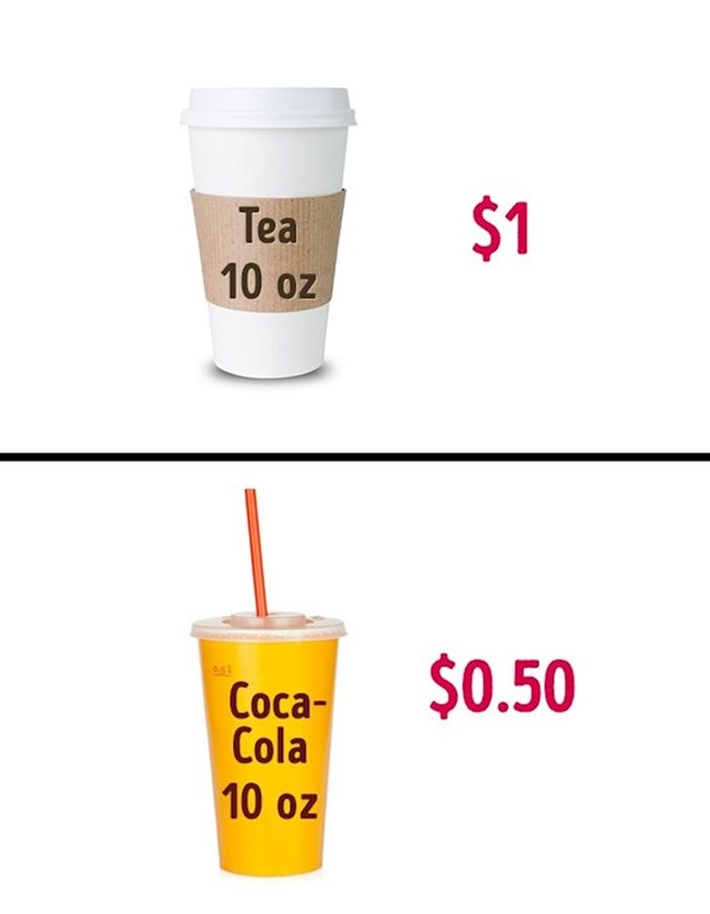 Coca cola je jeftinija od čaja jer potiče apetit.