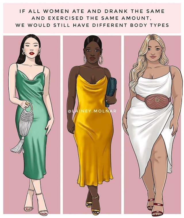 Kad bi sve žene isto jele i isto vježbale - opet bi imale različita tijela
