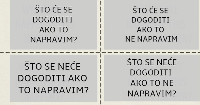 Nevjerojatno jednostavan trik koji će vam olakšati donošenje teških odluka