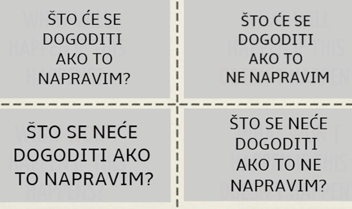 Nevjerojatno jednostavan trik koji će vam olakšati donošenje teških odluka