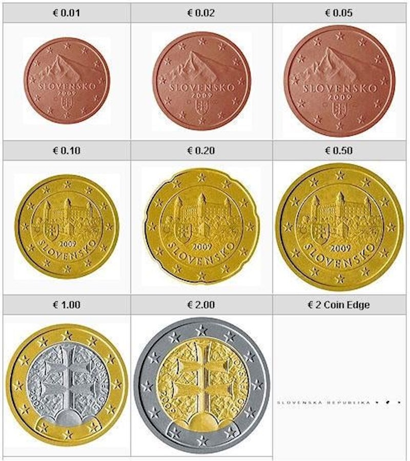 Slovačka. Na centima se nalaze Bratislavska tvrđava i Krivan, vrh slovačkih Tatri, a na eurima slovački grb, dvostruki križ.