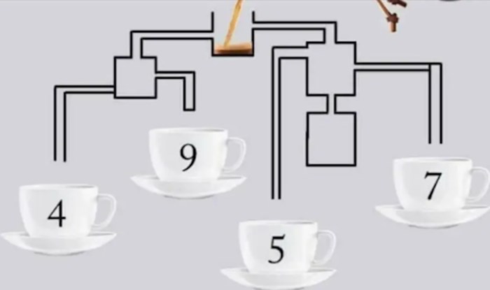 Možete li riješiti ovu zagonetku?