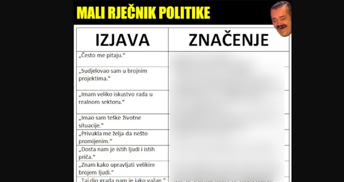 Netko je složio tumač za fraze hrvatskih političara, sve će vam biti jasnije nakon ovog
