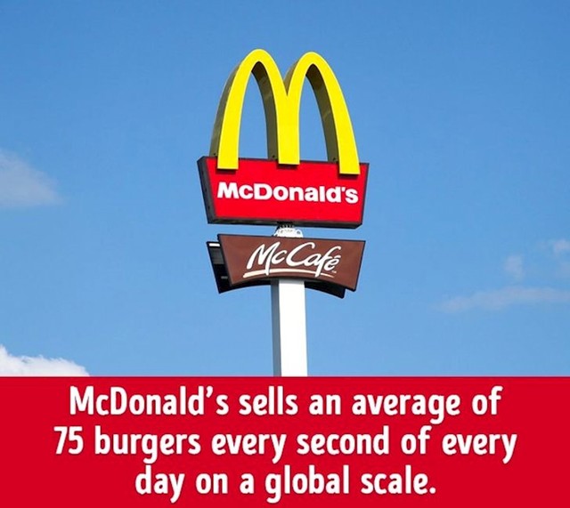 McDonald´s proda prosječno 75 burgera svake sekunde svakog dana