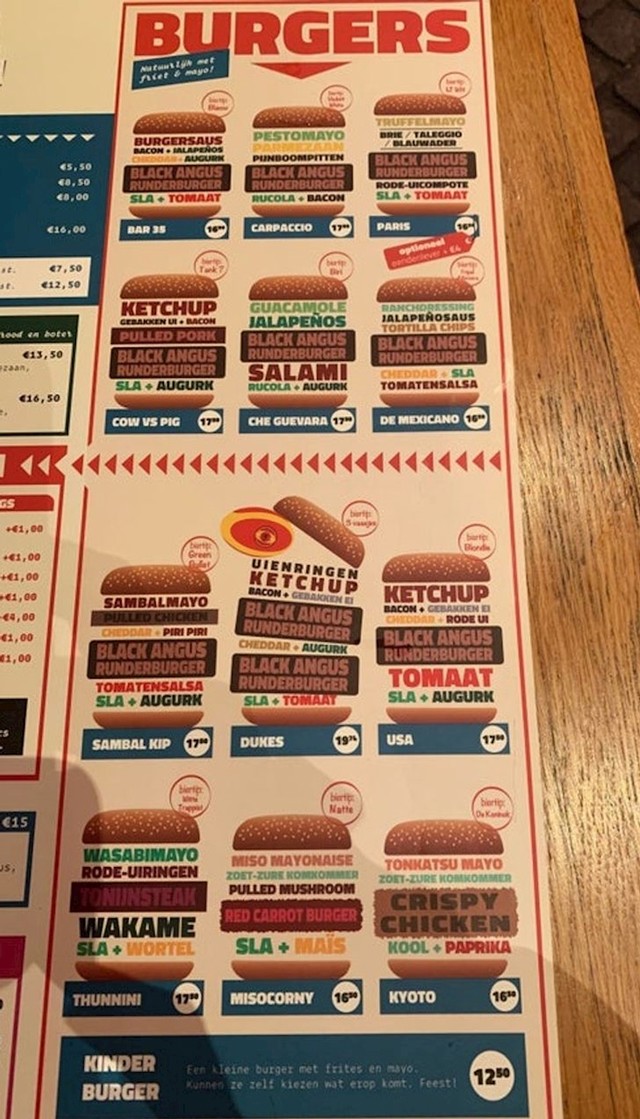 Meni u burger restoranu iz kojeg je jasno što ide u koji burger