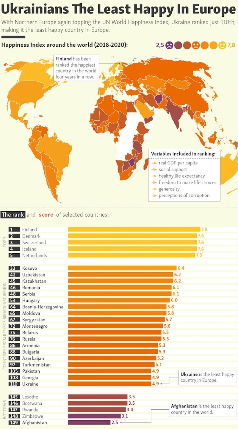 Ovogodišnje istraživanje posebno je jer se odvilo u godini Covida