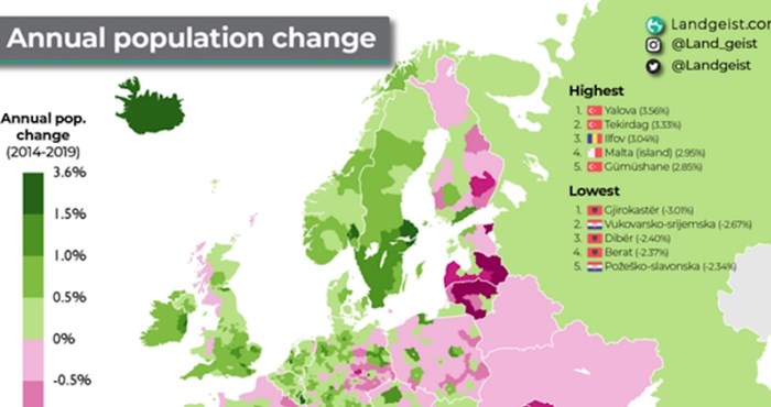 Mapa prikazuje promjene u broju ljudi u županijama europskih država. Hrvatska je posebno zanimljiva