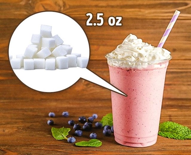 Količina šećera u milkshakeu prelazi dnevnu normu za 2-3 puta.