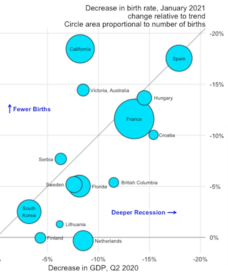 Objašnjenje grafikona je ispod slike