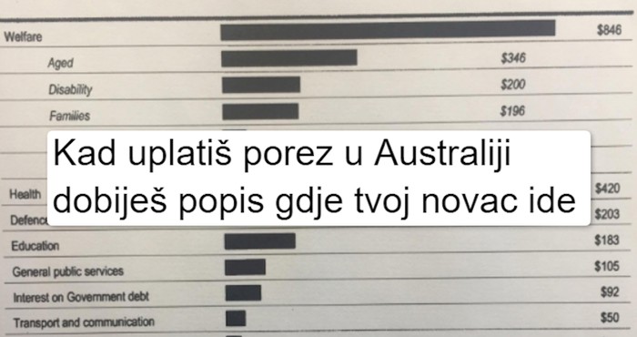 12 genijalnih stvari koje smo pronašli na internetu ovog tjedna