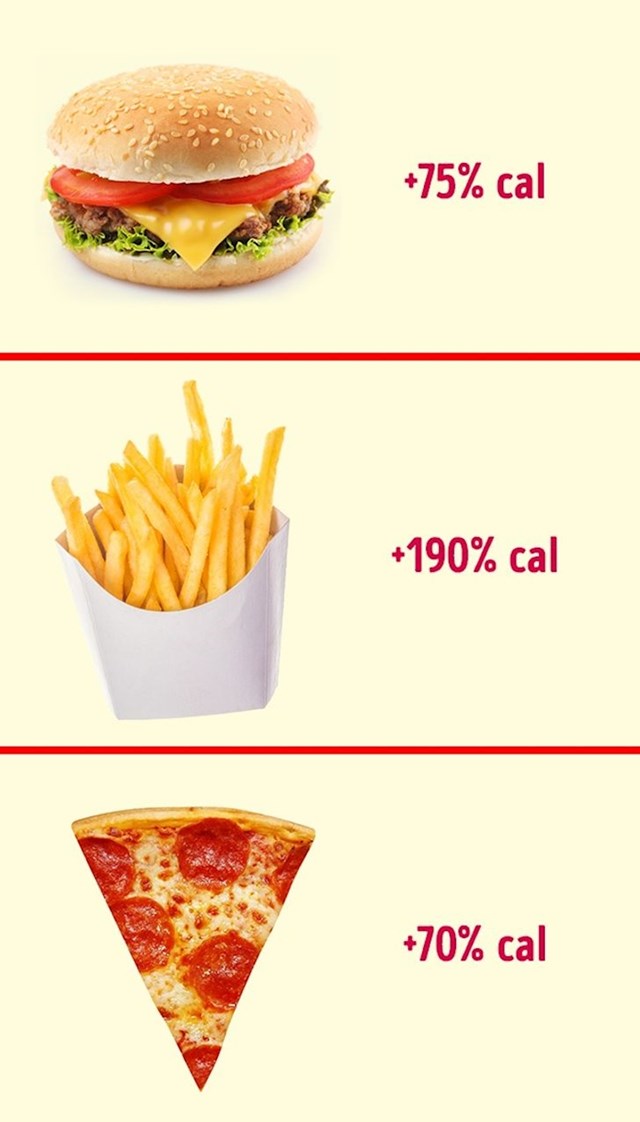 Brza hrana danas je mnogo kaloričnija nego prije 30 godina.