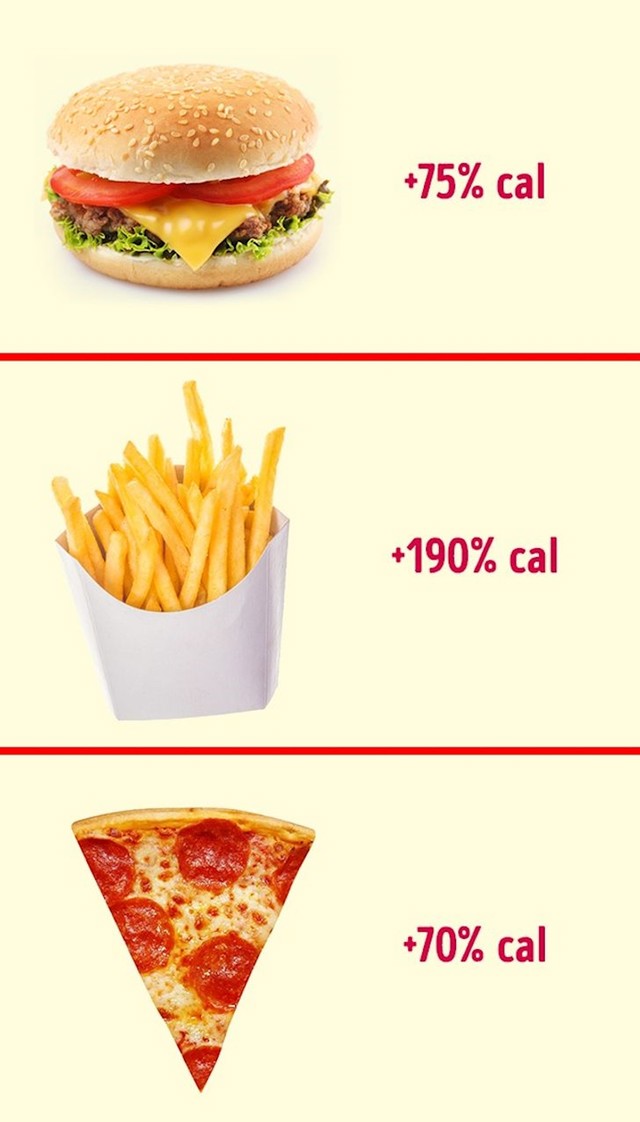 Brza hrana danas je mnogo kaloričnija nego prije 30 godina.