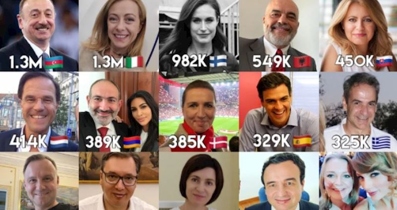 Fotka prikazuje najpopularnije europske političare na Instagramu, pogađate tko je prvi?
