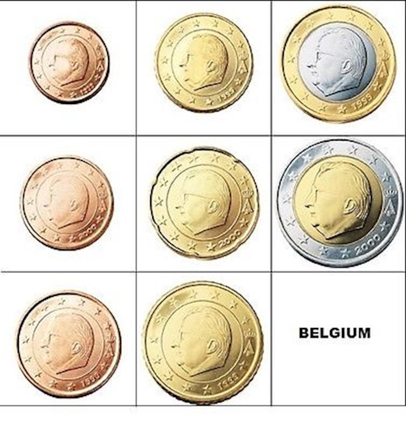 Belgija. Samo glava trenutnog kralja