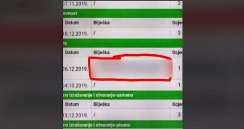 Bilješke o našim učenicima sve su luđe, pogledajte što je ova kraljica napravila