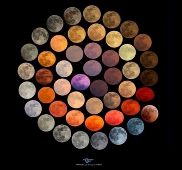 Sve faze i boje mjeseca